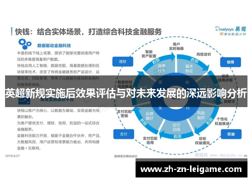 英超新规实施后效果评估与对未来发展的深远影响分析