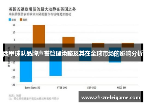 西甲球队品牌声誉管理策略及其在全球市场的影响分析