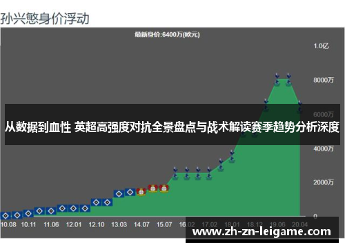 从数据到血性 英超高强度对抗全景盘点与战术解读赛季趋势分析深度
