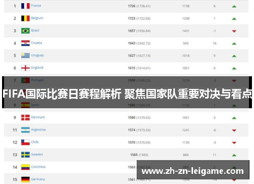 FIFA国际比赛日赛程解析 聚焦国家队重要对决与看点