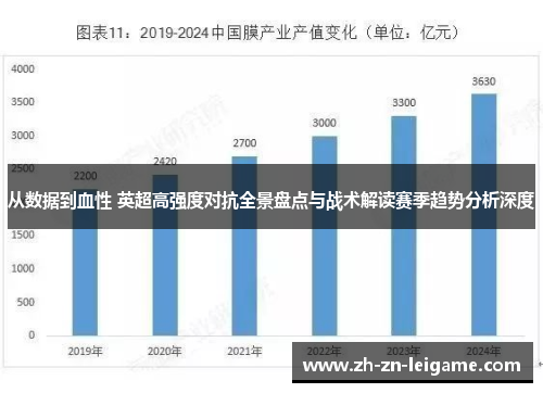 从数据到血性 英超高强度对抗全景盘点与战术解读赛季趋势分析深度