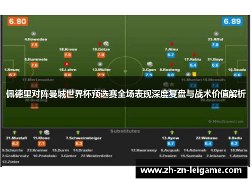 佩德里对阵曼城世界杯预选赛全场表现深度复盘与战术价值解析 佩德里对阵曼城世界杯预选赛全场表现深度复盘与战术价值解析