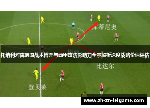 托纳利对阵韩国战术博弈与西甲攻防影响力全景解析深度战略价值评估 托纳利对阵韩国战术博弈与西甲攻防影响力全景解析深度战略价值评估