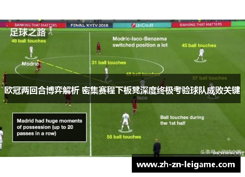 欧冠两回合博弈解析 密集赛程下板凳深度终极考验球队成败关键 欧冠两回合博弈解析 密集赛程下板凳深度终极考验球队成败关键