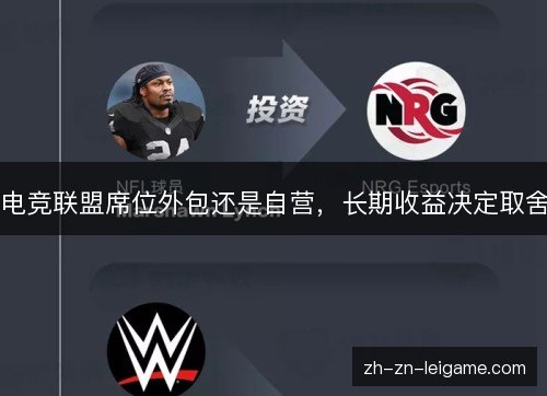 电竞联盟席位外包还是自营,长期收益决定取舍 电竞联盟席位外包还是自营,长期收益决定取舍